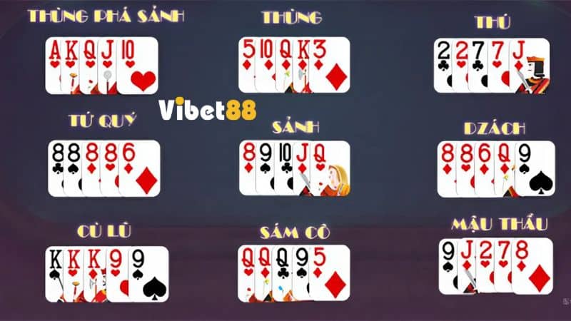 Độ mạnh yếu của các hand bài trong poker